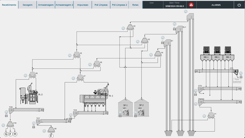 Supervisório SCada PLC CLP Automação industrial transbordo de Soja recebimento siemens wincc 
