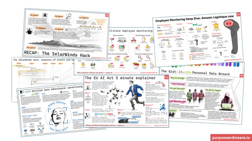 Cutting through complexity: How visual communication helps data protection and GRC leaders convey th