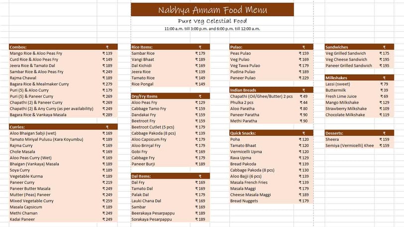 Nabhya Annam Food Menu