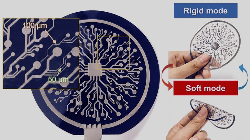 "electronic ink" used to print electronic circuits