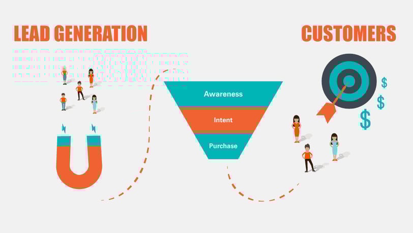 Memahami Konsep Lead Generation dalam Strategi Digital Marketing