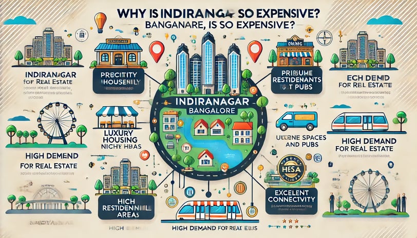 indiranagar expensive