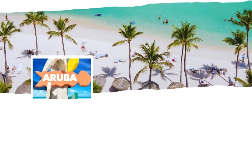 Montagem de foto com prai de fundo e a placa de Aruba.