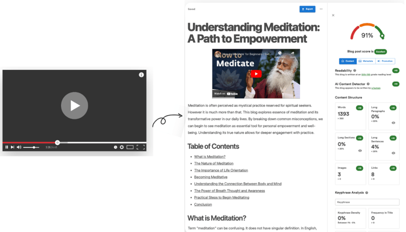 Image showing a video being converted into a blog post
