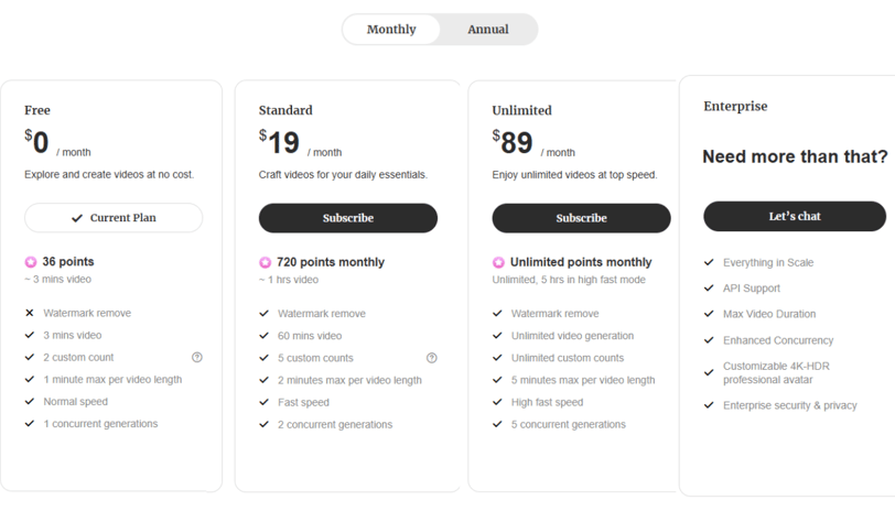 A Pricing plan image of Humnva AI