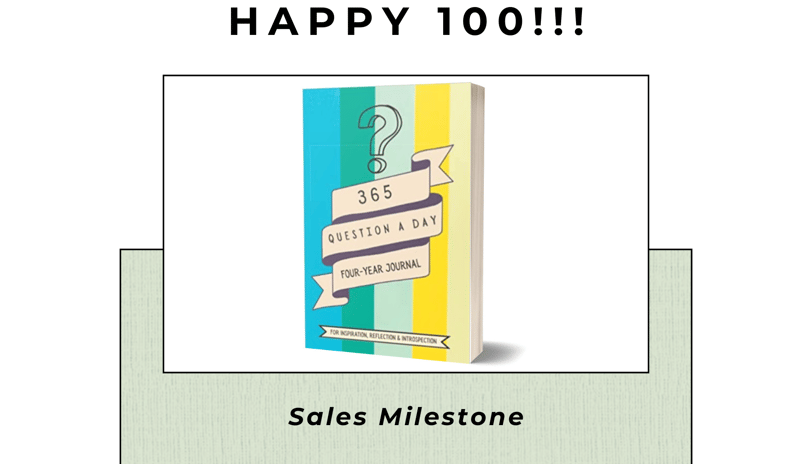 Sales Milestone Blog Post Image PNG