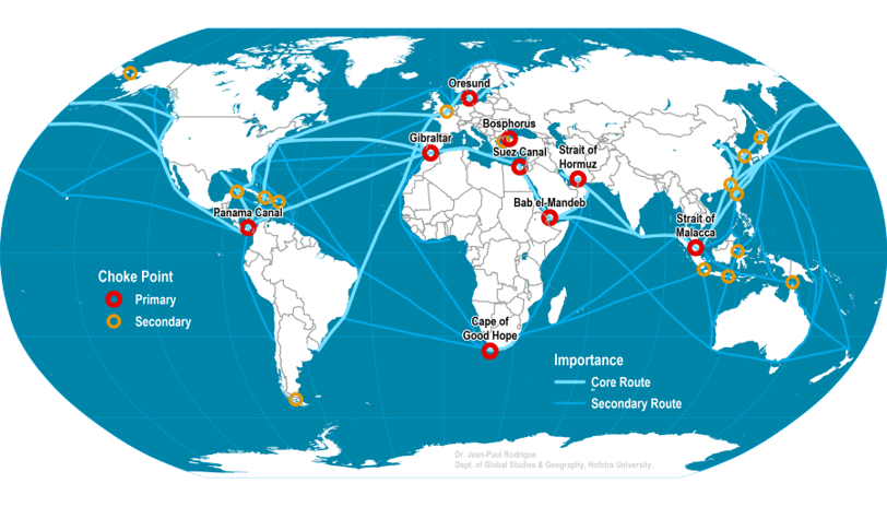 Shiping routes