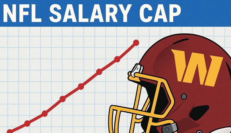 nfl salary cap explained