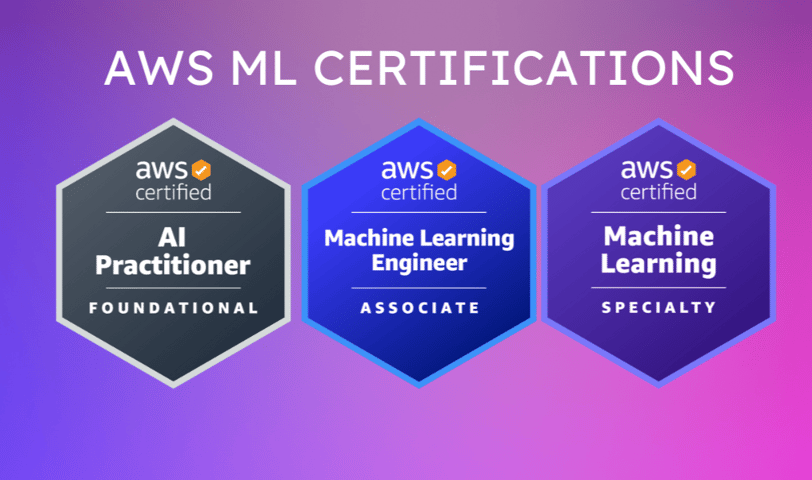 7 Sertifikasi AI yang Wajib Dimiliki Mahasiswa IT dan Data Science