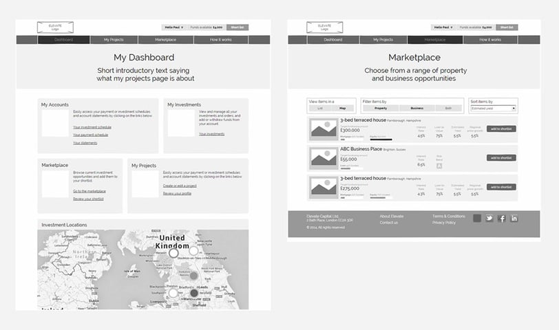 Prototype of financial platform