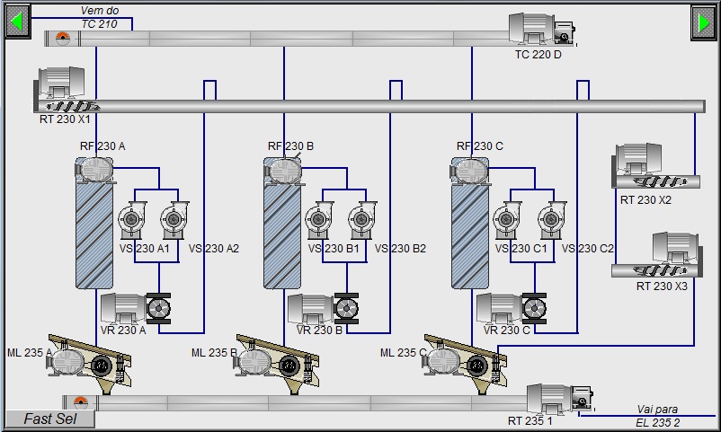 Supervisório SCada PLC CLP Automação industrial  Moagem de Farelo Soja Altus Weintek