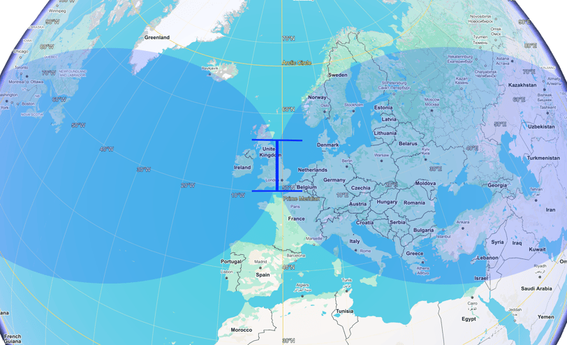 Indicative radiation directions for the Dual Beam Pro HF antenna