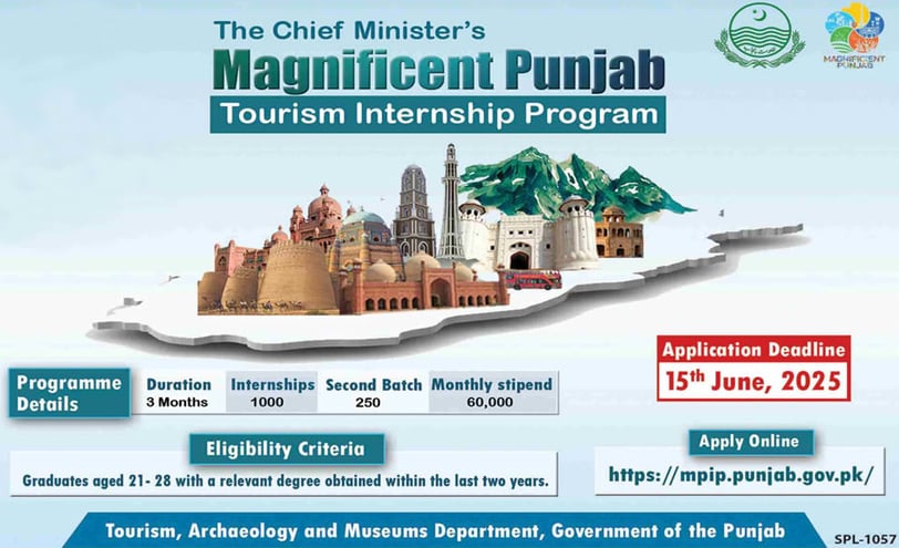 CM Magnificent Punjab Tourism Internship Program 2025 ad showing internship opportunities in tourism