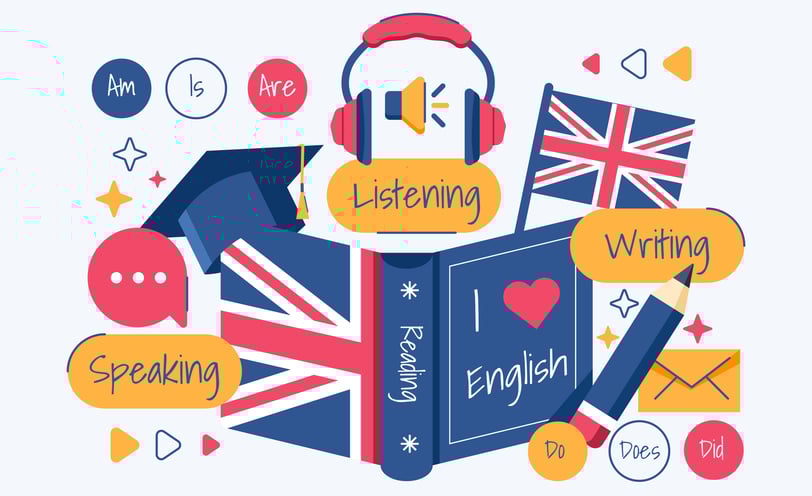 Annonce de la formation en anglais