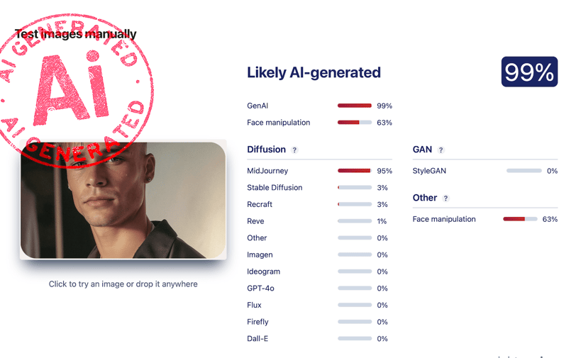Dr.Christer T Larsen,Dreamskin as-Oslo,Majorstuen Medisinske,bydel Frogner lege،Dior