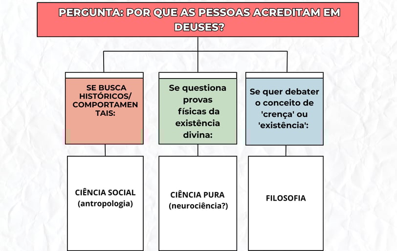 a diagram of a diagram of a diagram of a person's body