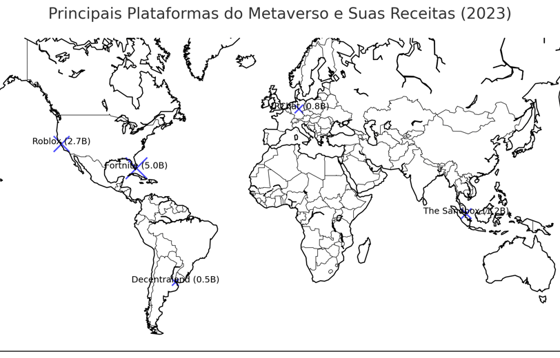 Mapa mundial destacando as principais plataformas do metaverso, com pontos marcando locais