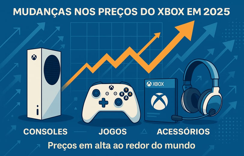 Preços em alta ao redor do mundo.