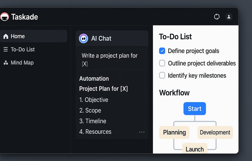 Taskade AI workspace with automated to-dos, chat, and templates.