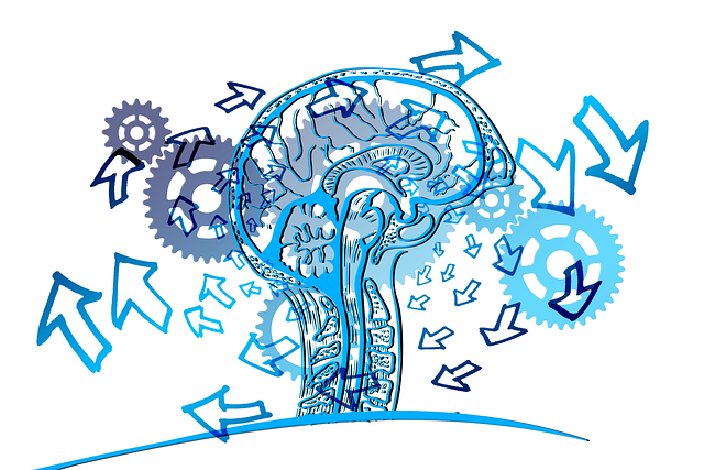 pensamiento emprendedor