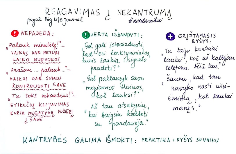 iliustracija kaip reaguoti į nekantrumą