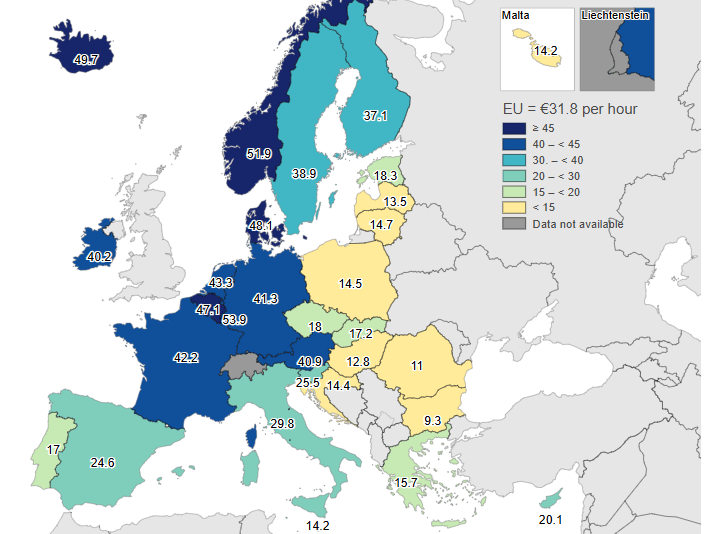 sprzedaz-dystrybucyjna-a-koszty-pracy-plac