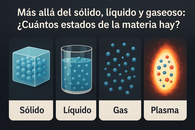 estados de la material