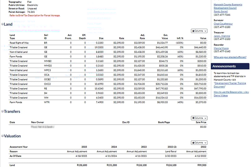Example parcel report sourced from GIS with tax and sale history.