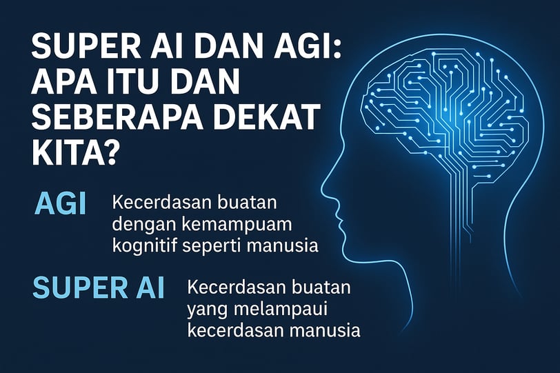 Super AI dan AGI: Apa Itu dan Seberapa Dekat Kita?