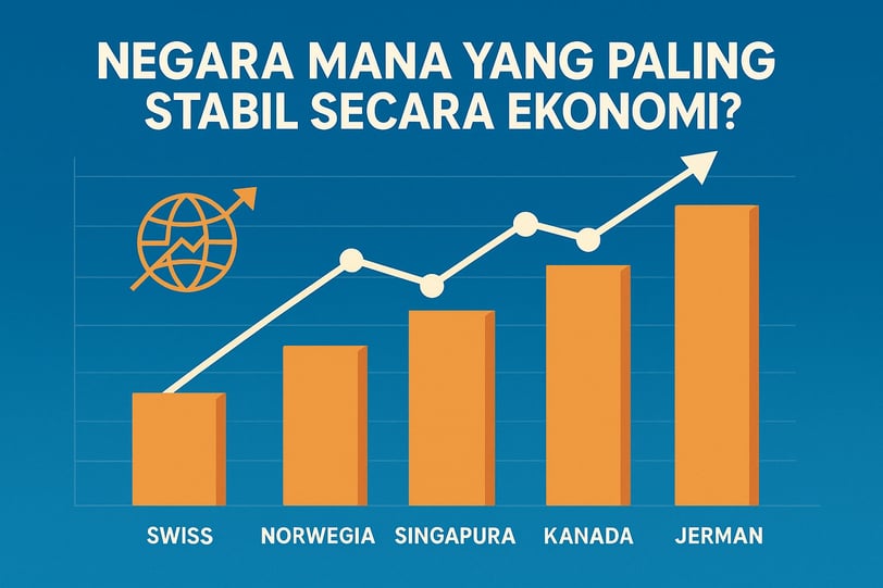 Negara Mana yang Paling Stabil Secara Ekonomi? Jawabannya Bukan Selalu yang Terbesar | NuntiaNews