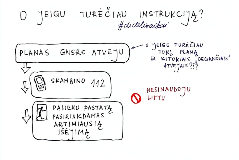 112 dideli vaikai