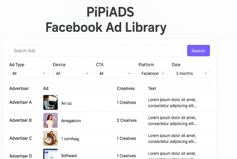 A screenshot of the PiPiADS Facebook Ad Library interface.