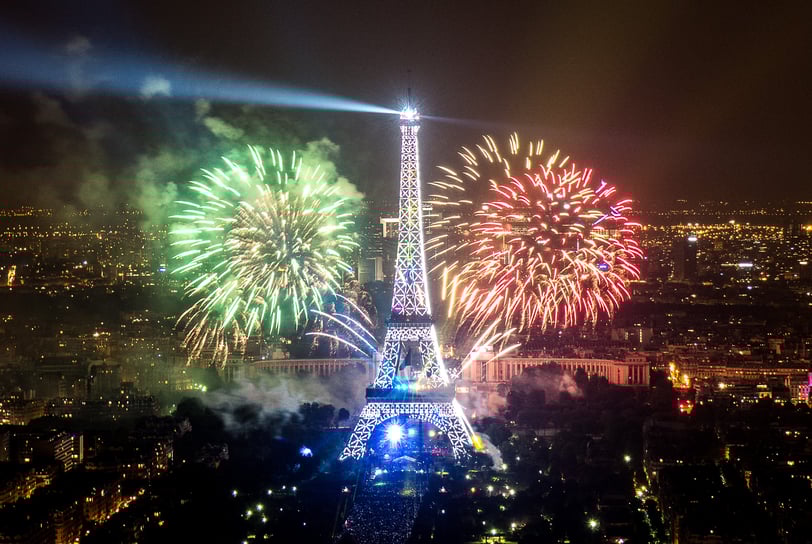 14 of July Bastille Day 2025 - Paris Guided Tours