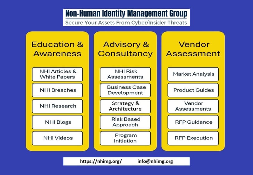 Non-Human Identity Management Group Services