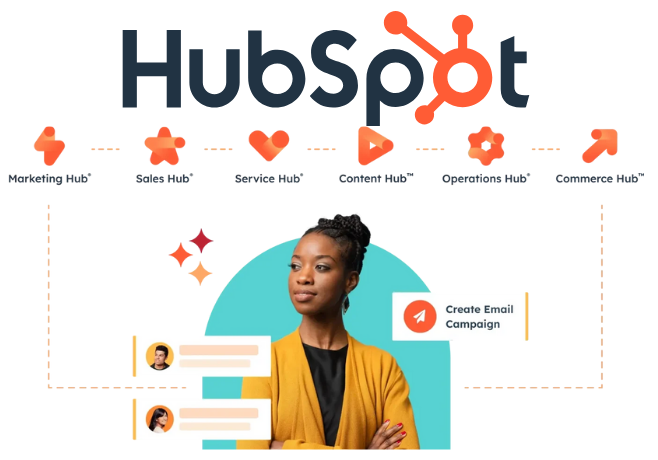 Emahtech - HubSpot