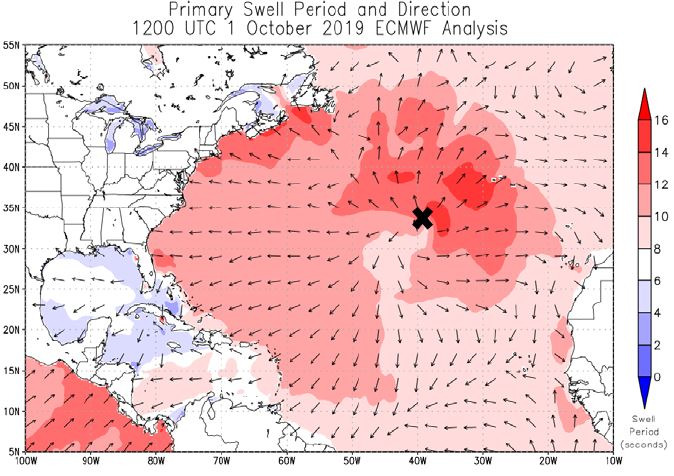 Swells map showing Hurricane Lorenzo(2019) (represented by the black ‘X’) generated swells across the Atlantic (ECMWF)