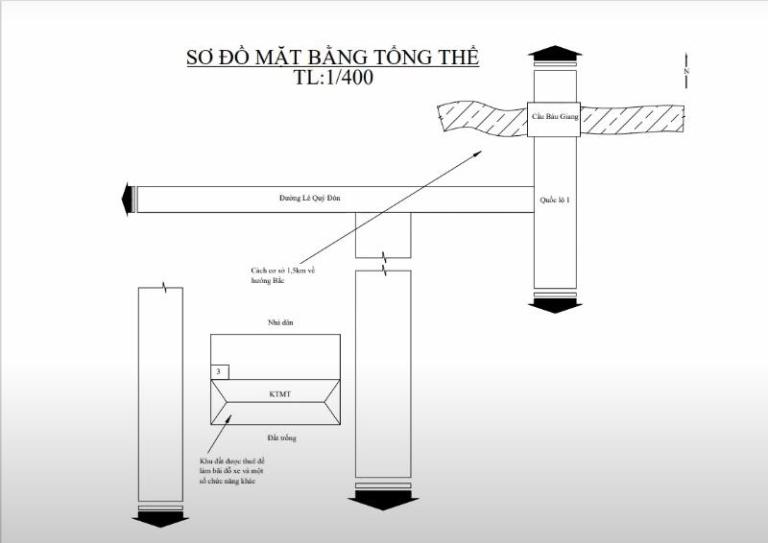 Cách tính khối tích PCCC chi tiết đơn giản