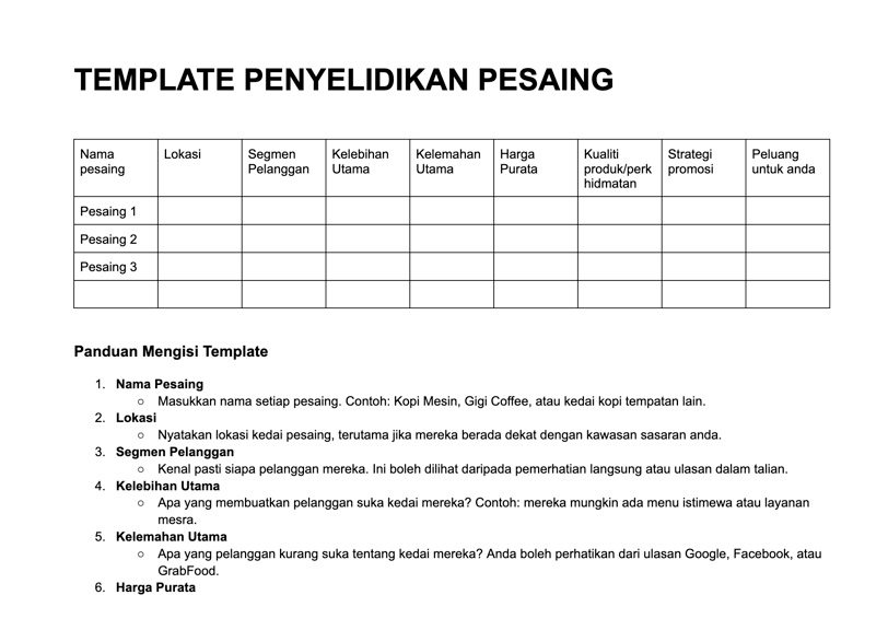 templat penyelidikan pesaing