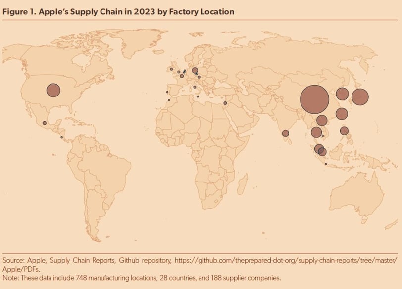 Apple supply chain in 2023