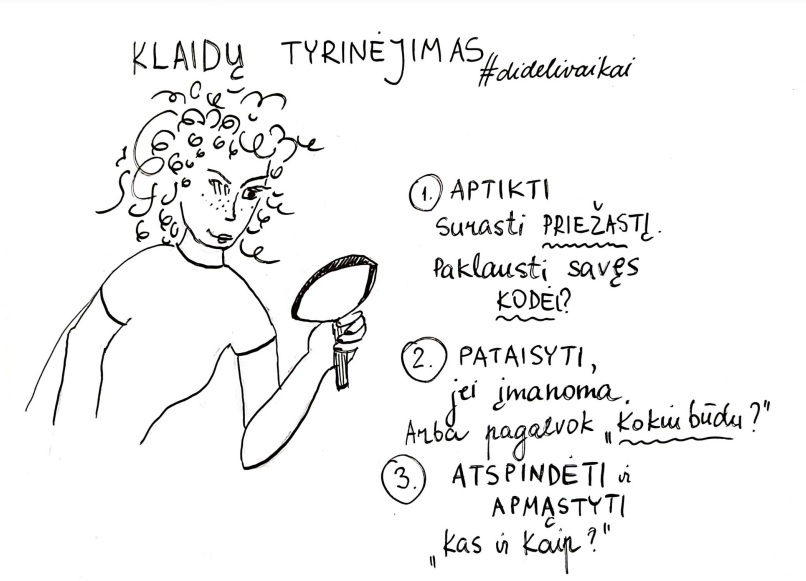 iliustracija mergaitė su lupa tyrinėja raides