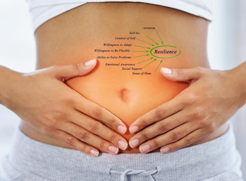 a woman with her hands on her stomach and stomach