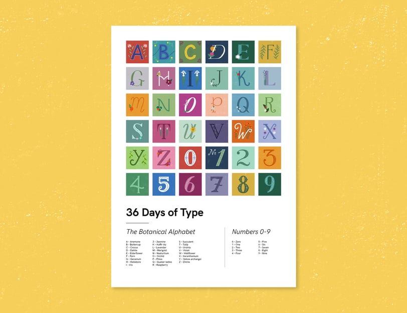 36 square illustrations of the letters of the alphabet and numbers laid out on a poster.