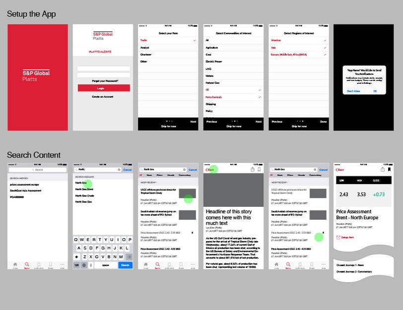 iOS layout design by Joachim Falck-Hansen