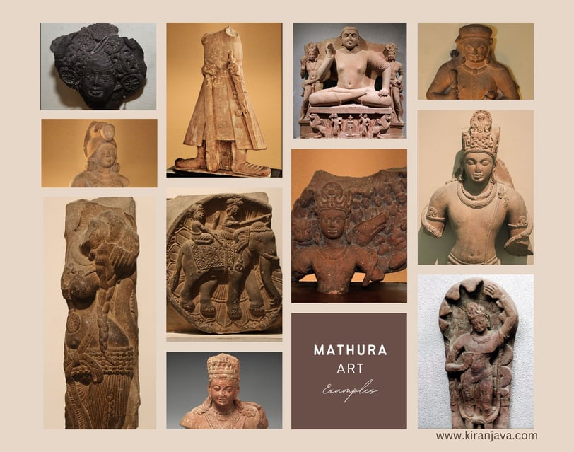 Examples of Mathura Art collage by Kiran Java