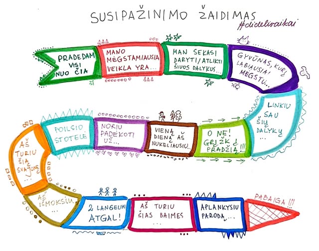 susipažinimo žaidimo iliustracija