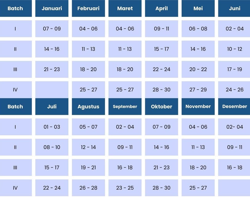 Jadwal tahun 2025 - adhikari training - diklatnesia - pelatihan rumah sakit - pelatihan tenaga kesehatan