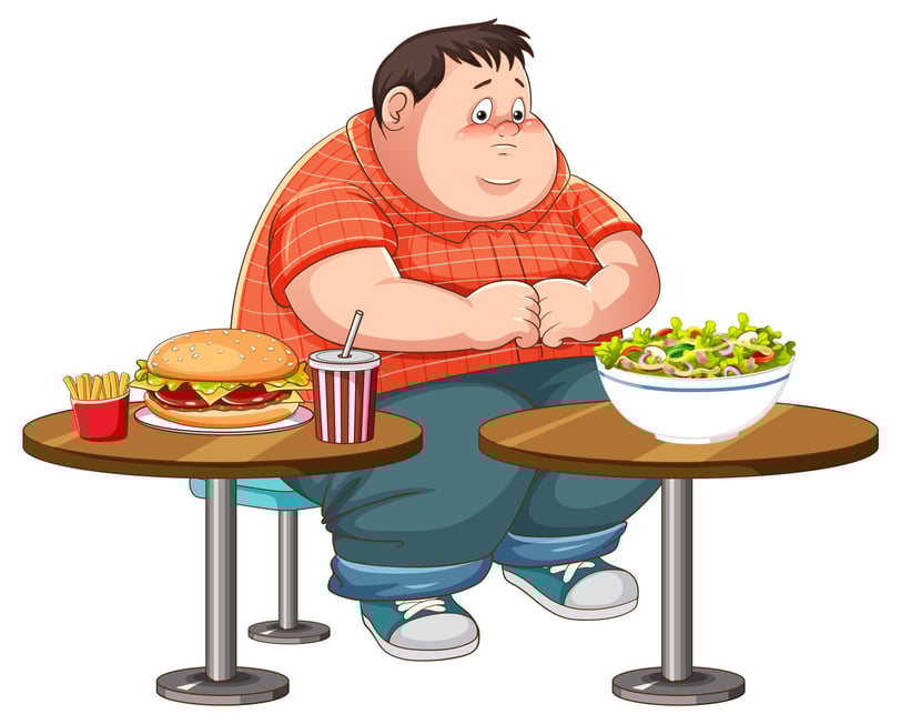 obesity challenge