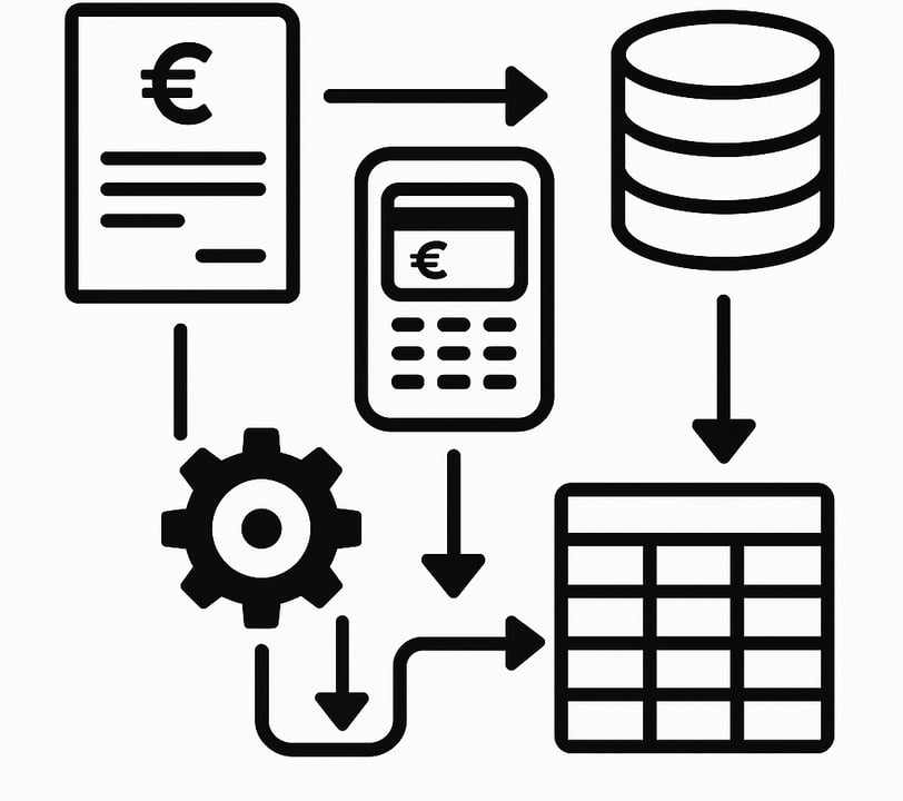 automatiser les factures et paiement