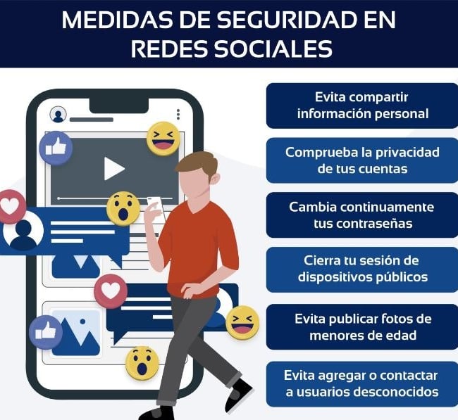 Medidas Seguridad en Redes Sociales - ANDESEGUR