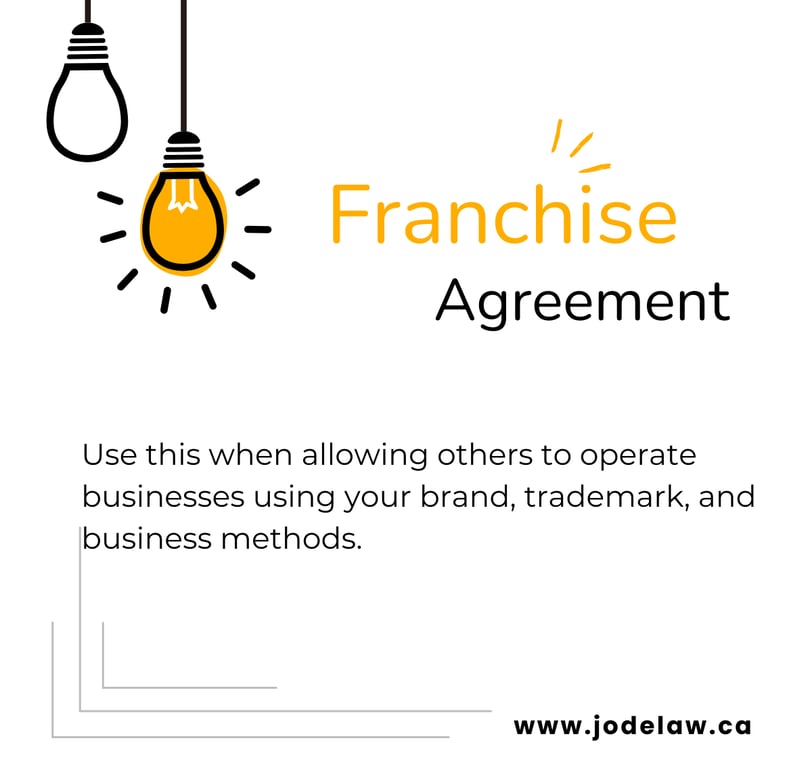 Franchise review lawyers, ranchise Agreement? When you need a Franchise Agreement? Franchise Lawyers